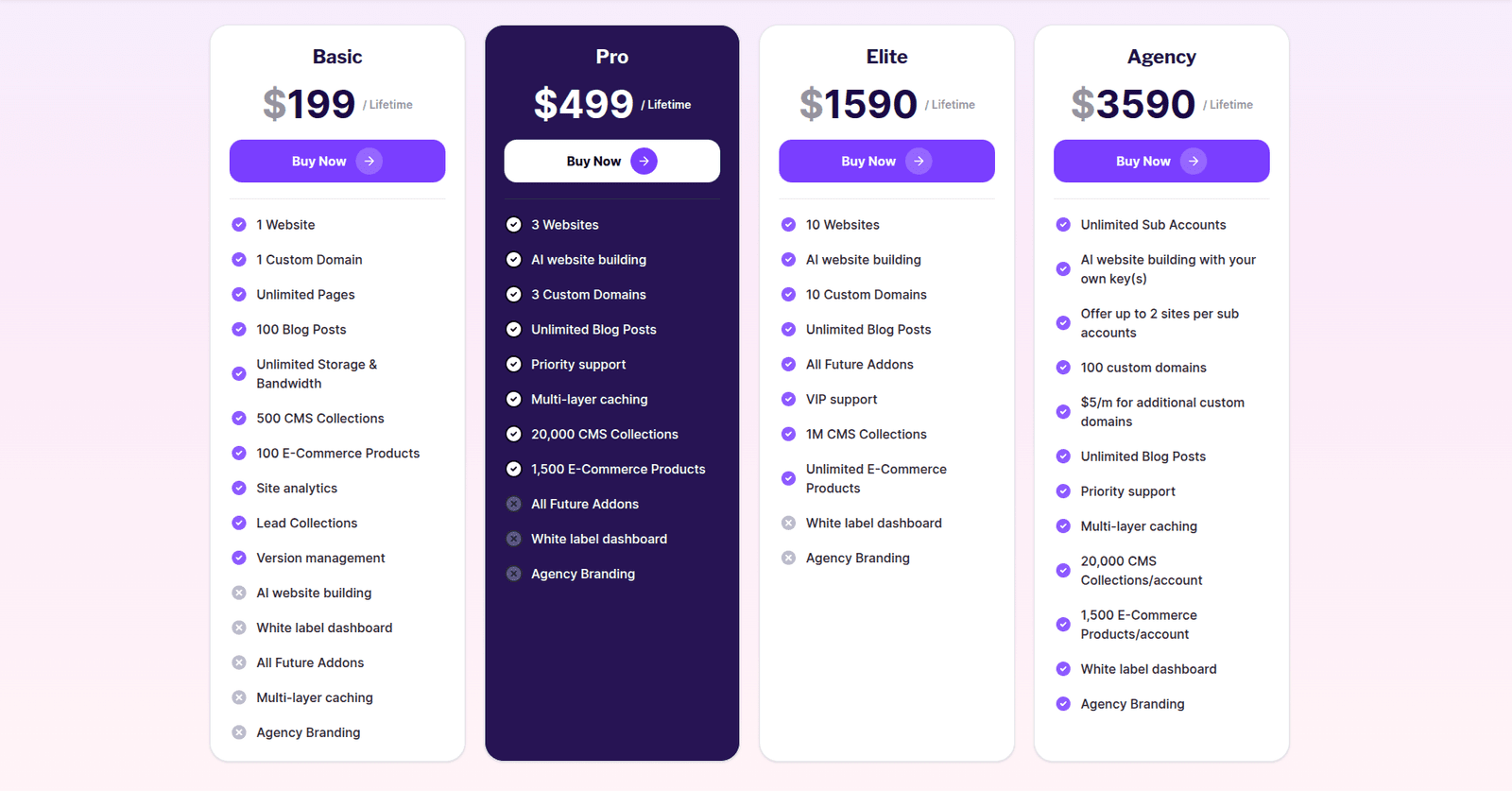 Ezystudio - best drag and drop website builder