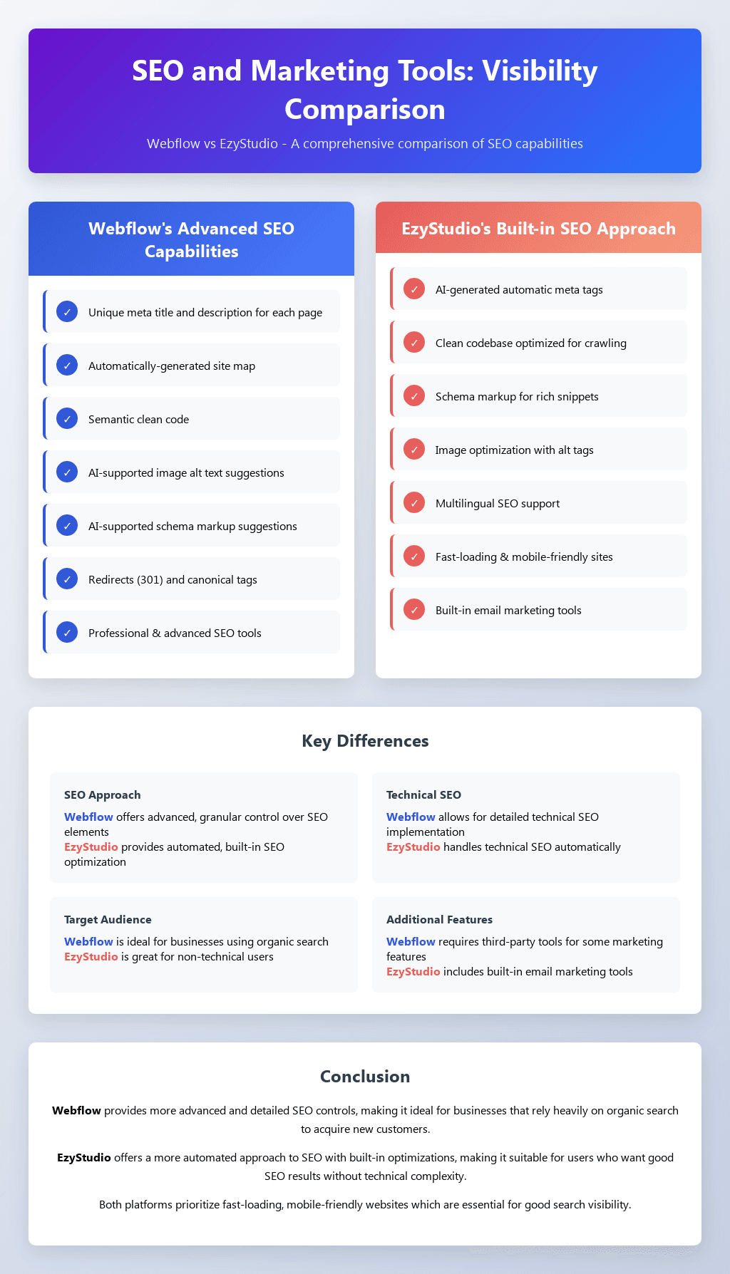 Seo and Marketing Tools Comparison