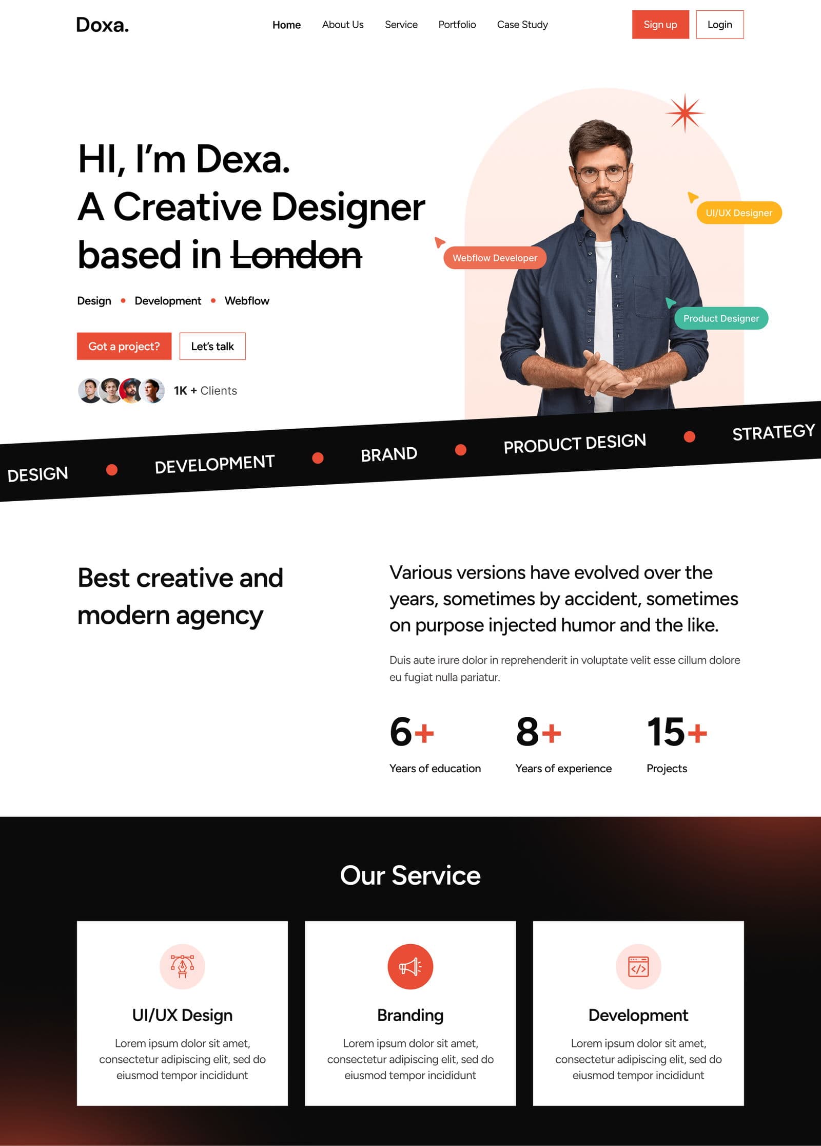 templates by ezycourse