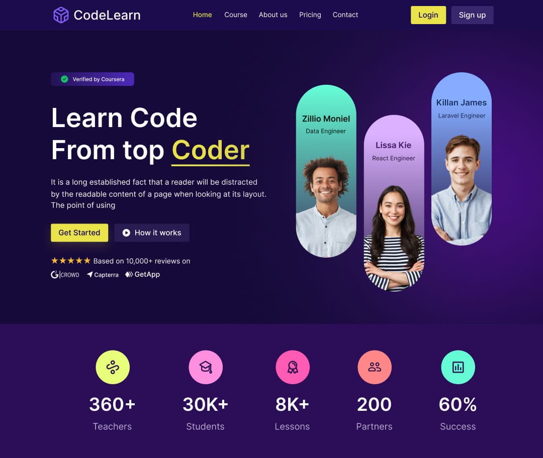 templates by ezycourse